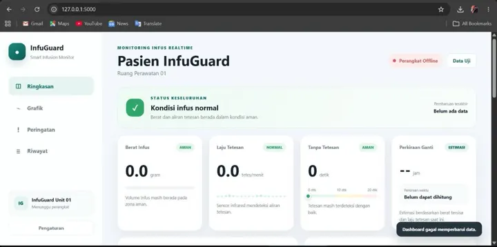 Dokumentasi Sistem Monitoring Infus 3