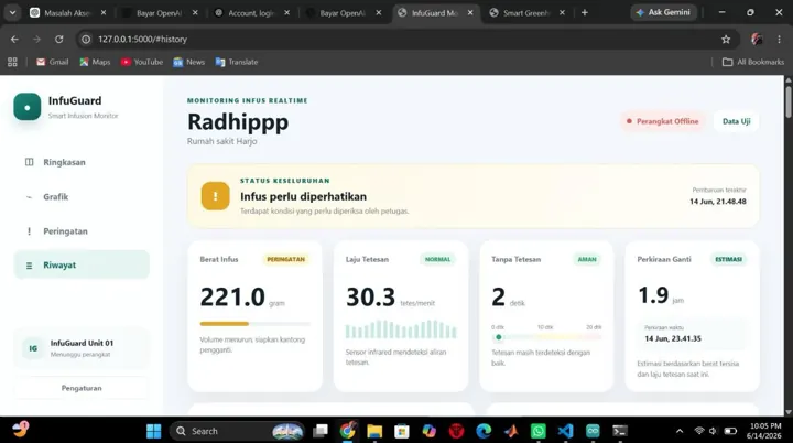 Dokumentasi Sistem Monitoring Infus 6